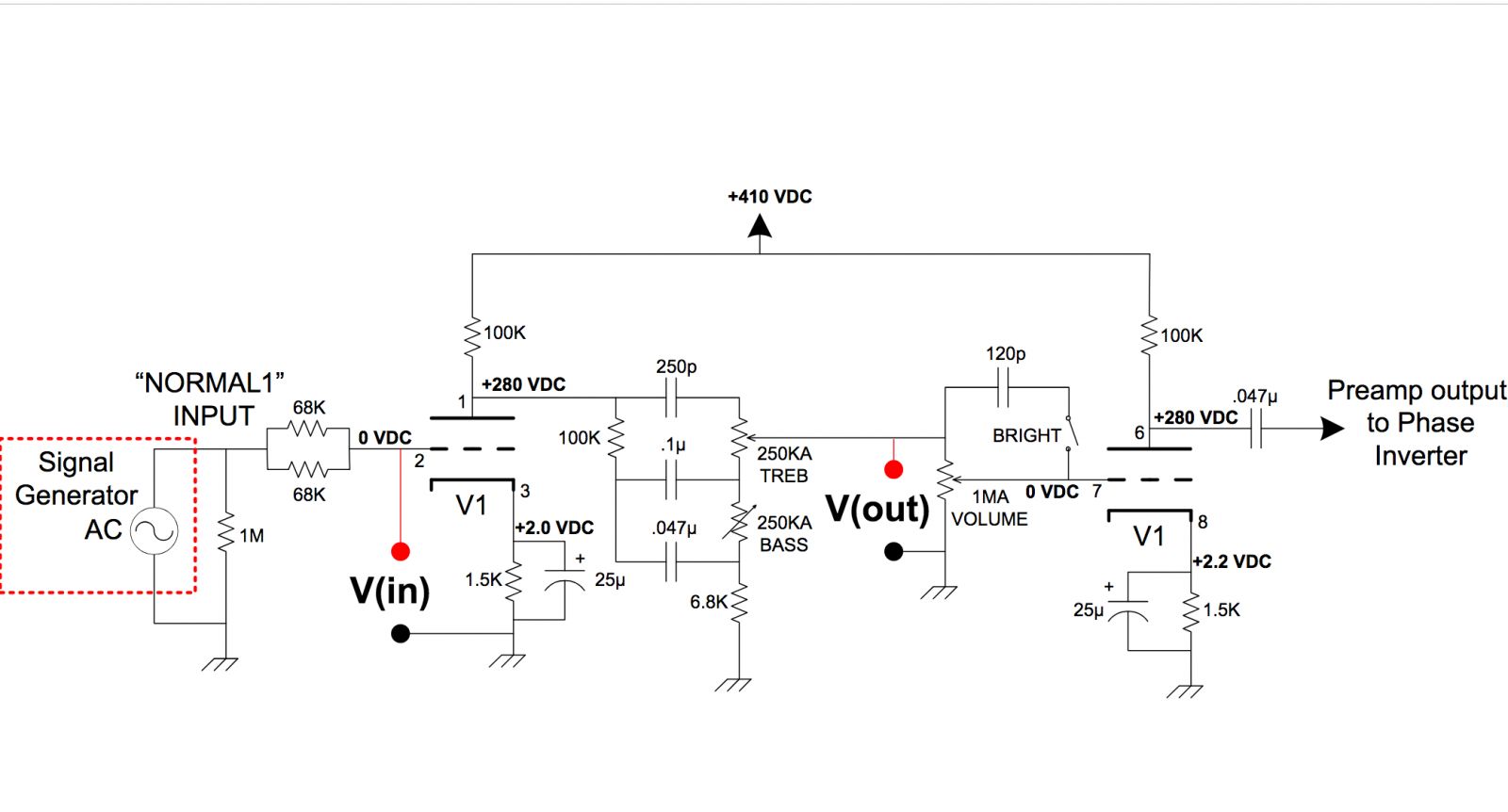 12AX7 Gain Test Schematic